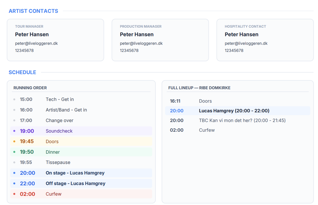 Day Sheet v2: Nyt PDF-layout til alle der skal bruge showet på dagen